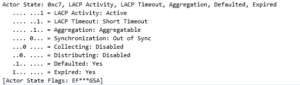 LACP Port Channel Explained (Link Aggregation Deep Dive) - Learn Duty