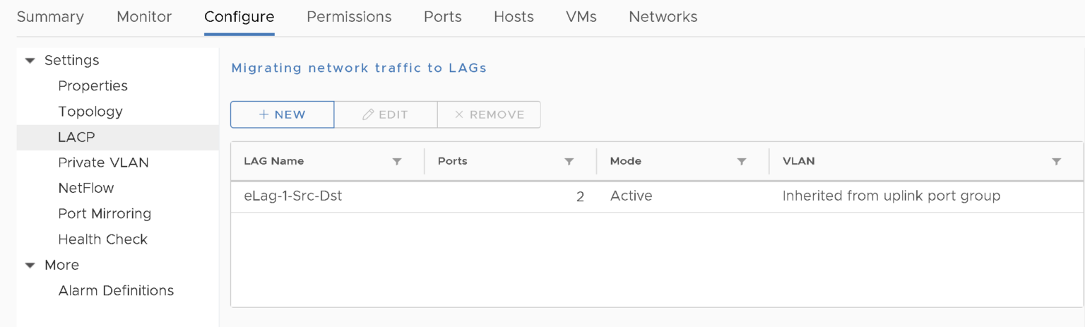 Site Is Undergoing Maintenance Site Is Undergoing Maintenance
